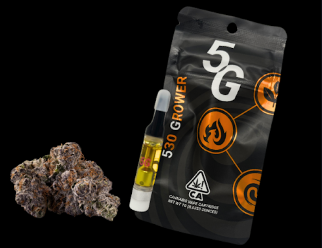 Guide to THC